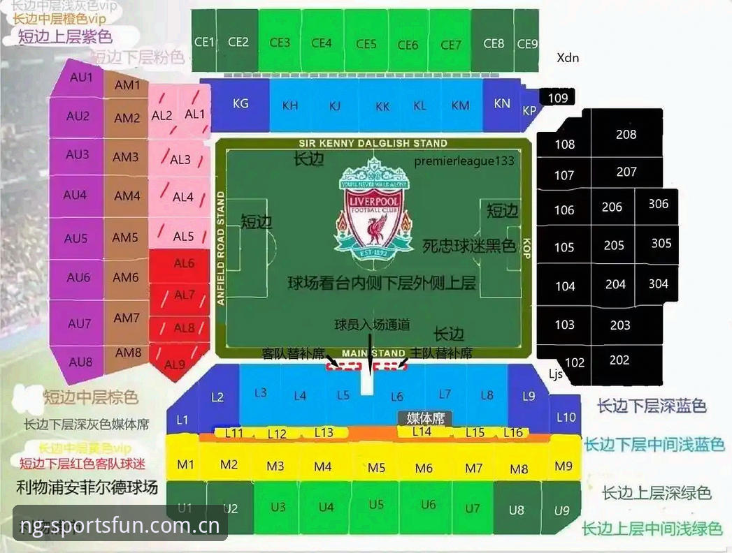 U17世界杯抽签详解：中国男女足分组形势与观赛体验指南