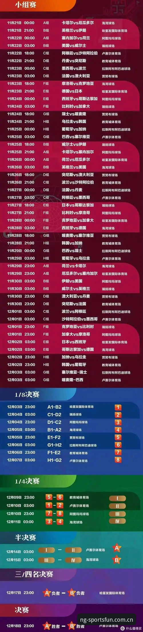 世界杯观赛热 vs 签证寒流：约旦与土耳其球迷的困境对比分析